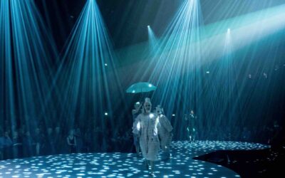 Status: 104 teatre på vej til Aprilfestival 2020