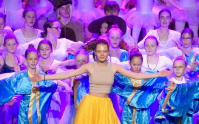 Danmarks største teaterskole